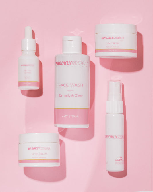 FULL SKINCARE PACKAGE